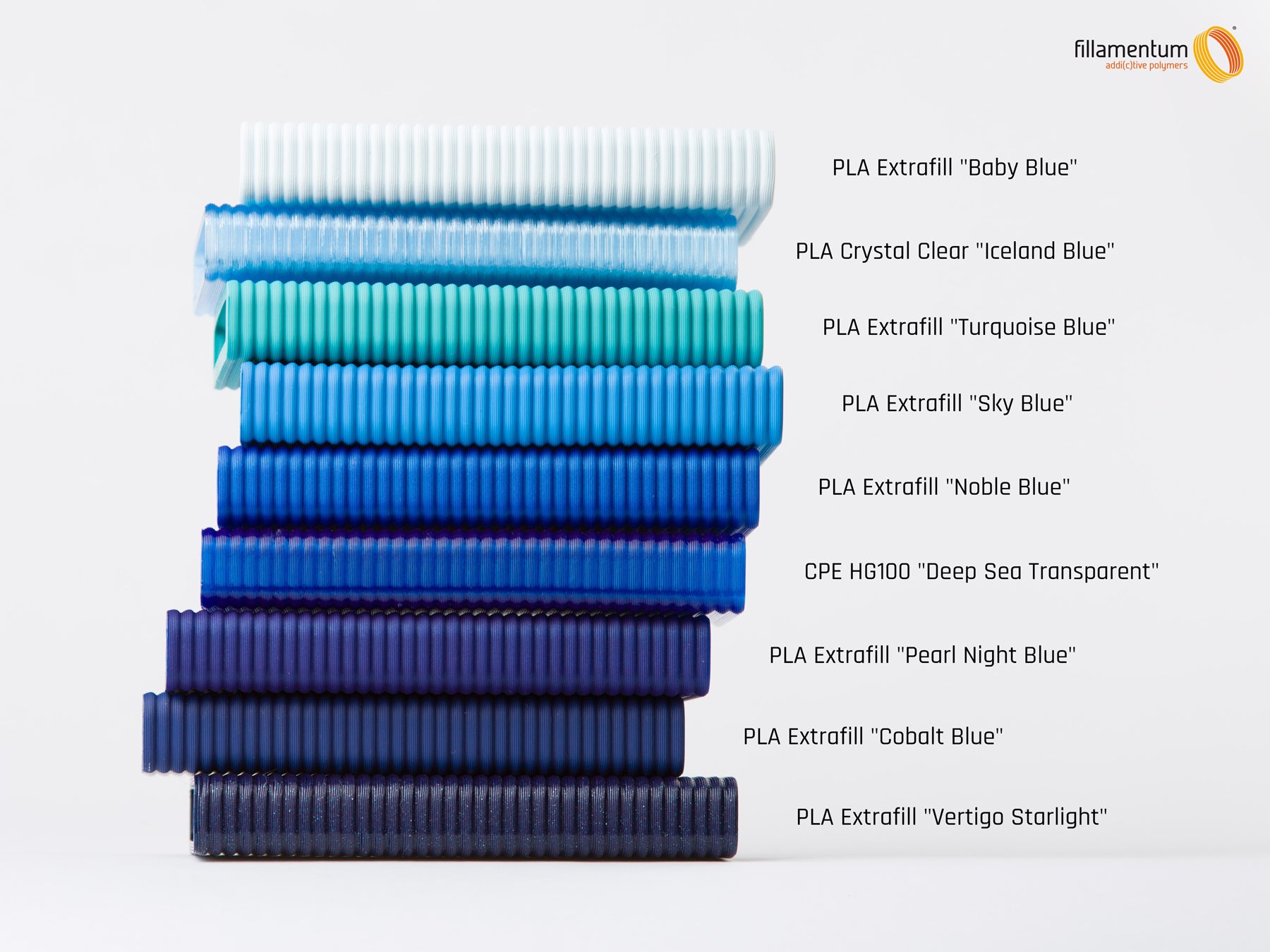 Poly Folate Blue PLA Extrafill