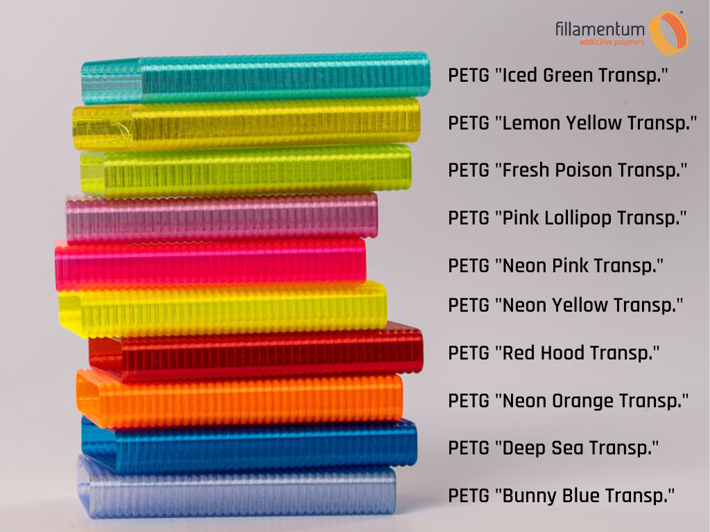 Petg Roses PETG